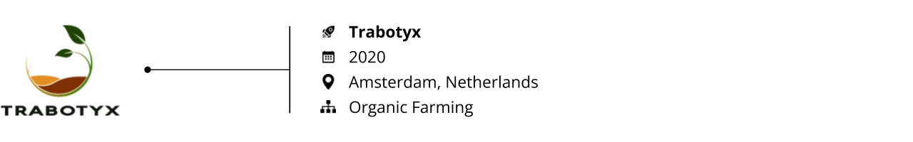 agritech_startups to watch 2025_Trabotyx