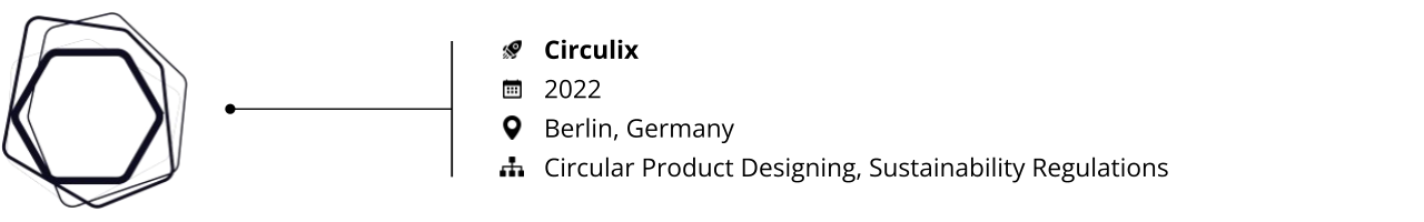 circular economy_startups to watch 2025_circulix