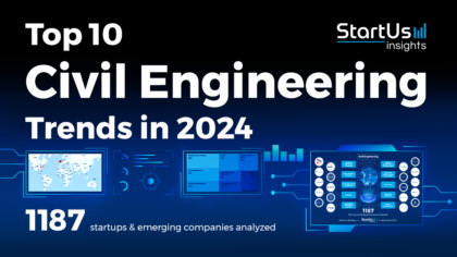 Explore the Top 10 Civil Engineering Industry Trends in 2024