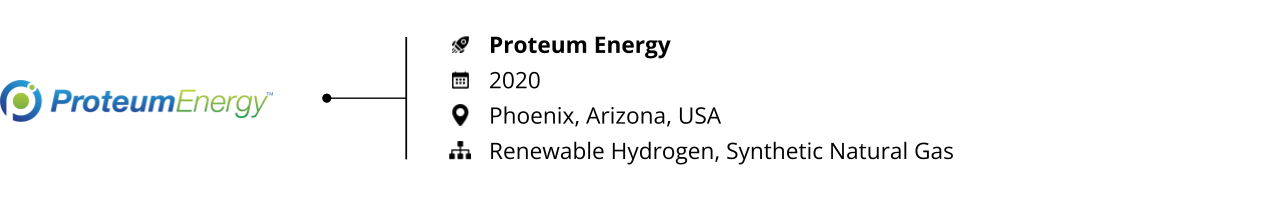 energy_startups to watch_proteum energy