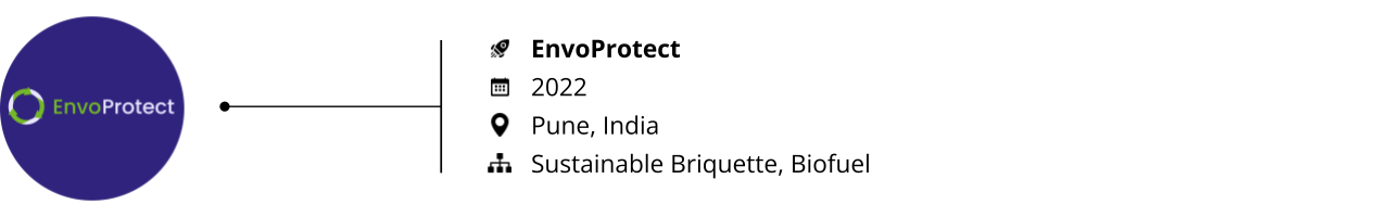 circular economy_startups to watch_envoprotect