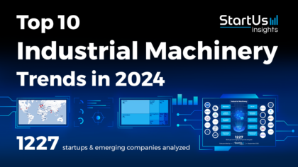 Discover the Top 10 Industrial Machinery Trends in 2024