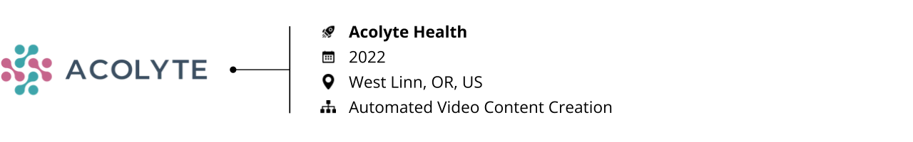 startups to watch-digital twin-acolyte health