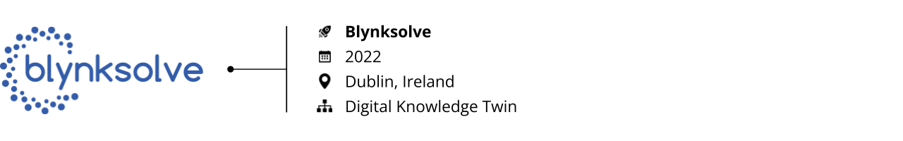 startups to watch-digital twin-blynksolve