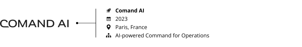 startups to watch-military tech-comand ai