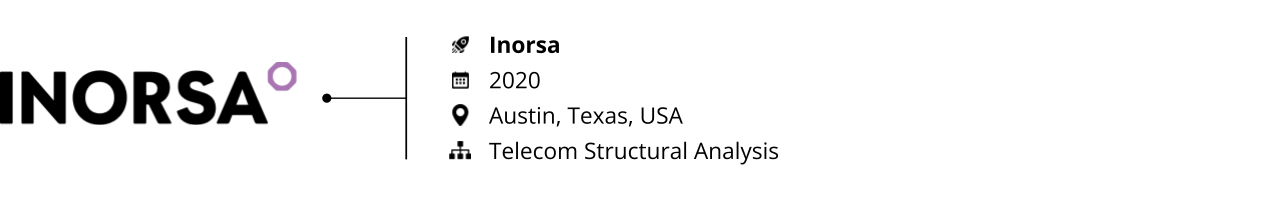 Telecom_Startups to Watch 2023_Inorsa