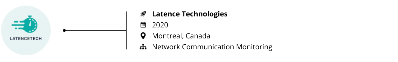 Telecom_Startups to Watch 2023_Latence Technologies