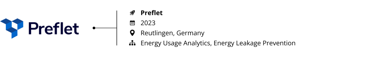 energy_startups to watch_preflet