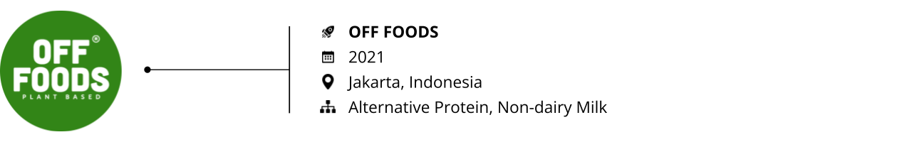 food tech_startups to watch_off foods