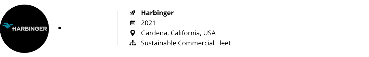 startups to watch_automotive_harbinger