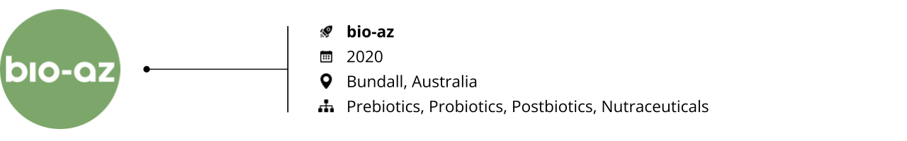 food tech_startups to watch_bio-az