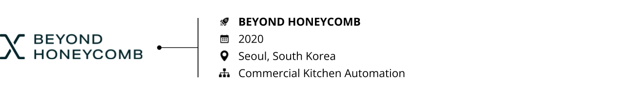 Food Tech_Startups to Watch 2023_BEYOND HONEYCOMB