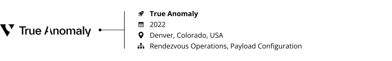 spacetech_startups to watch_true anomaly