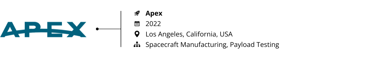 spacetech_startups to watch_apex