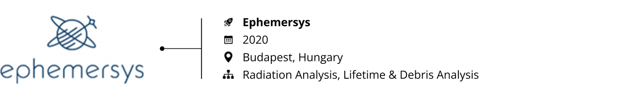 spacetech_startups to watch 2025_Ephemersys