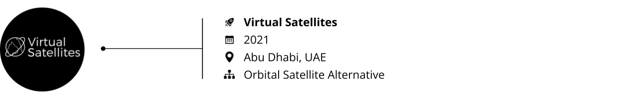 telecom_startups to watch_virtual satellites