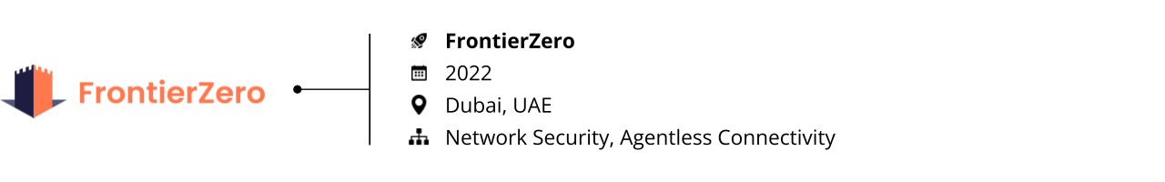 telecom_startups to watch 2025_FrontierZero