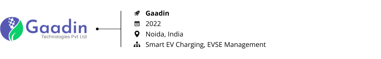 startups to watch_automotive_gaadin
