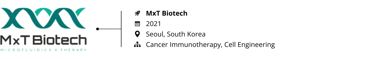 startups to watch_biotech_mxt biotech