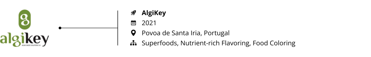 Food Tech_Startups to Watch 2023_AlgiKey