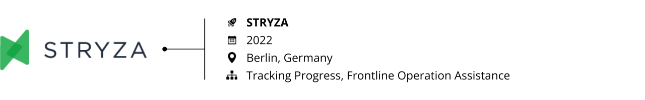 startups to watch_manufacturing_stryza