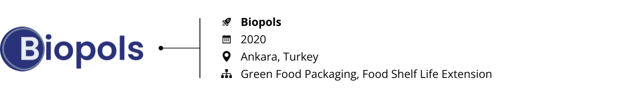 Food Tech_Startups to Watch 2023_Biopols
