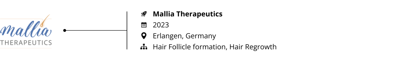 pharma_startups to watch_mallia therapeutics