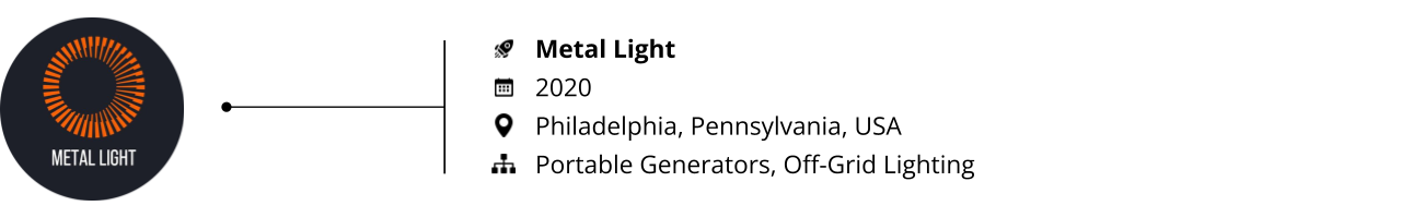 cleantech_startups to watch_metal