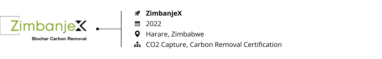 circular economy_startups to watch_zimbanjex