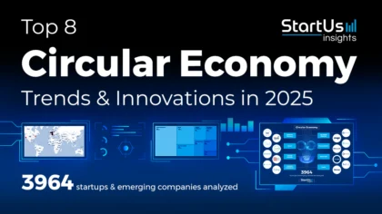 Top 8 Circular Economy Trends & Innovations in 2025