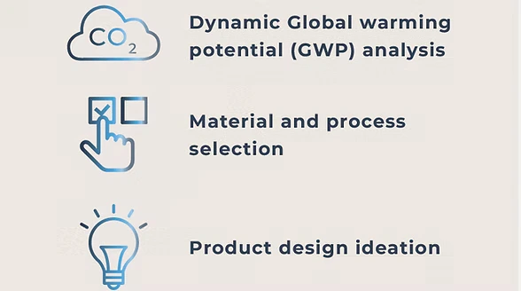 Top 10 Trends in Composite Materials (2025) | StartUs Insights