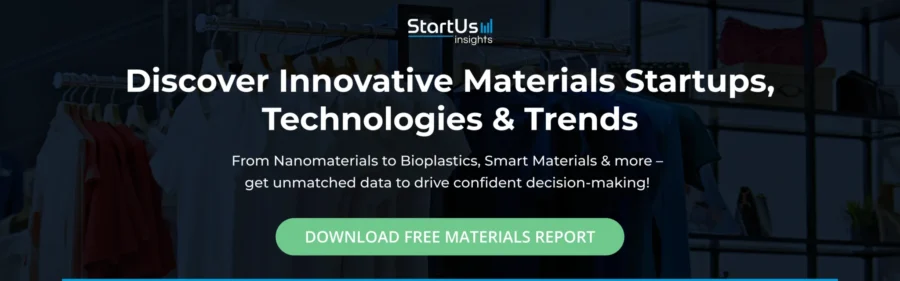 Top 10 Trends in Composite Materials (2025) | StartUs Insights