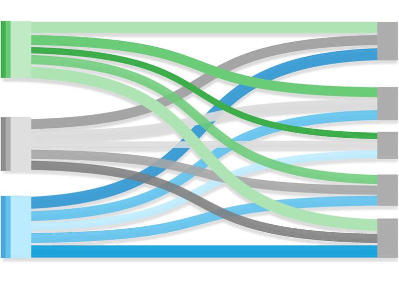 Innovation Scouting Solution 800x575 StartUs Insights
