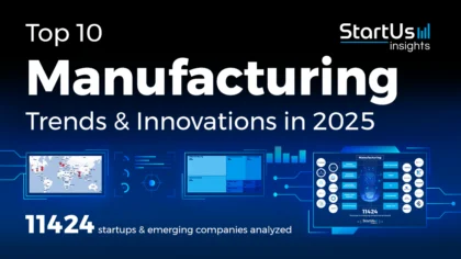 Explore Top 10 Manufacturing Trends & Innovations for 2025