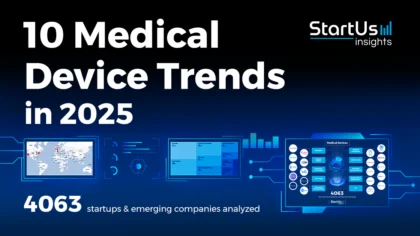 10 Medical Device Trends in 2025