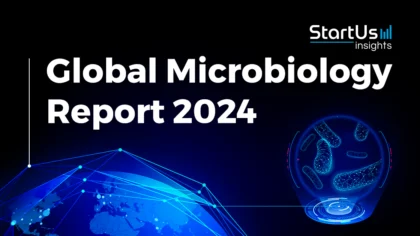 Global Microbiology Report 2024: Industry Data & Insights