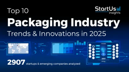 Discover the Top 10 Packaging Industry Trends in 2025