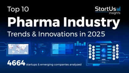 Explore Top 10 Pharma Industry Trends & Innovations (2025)