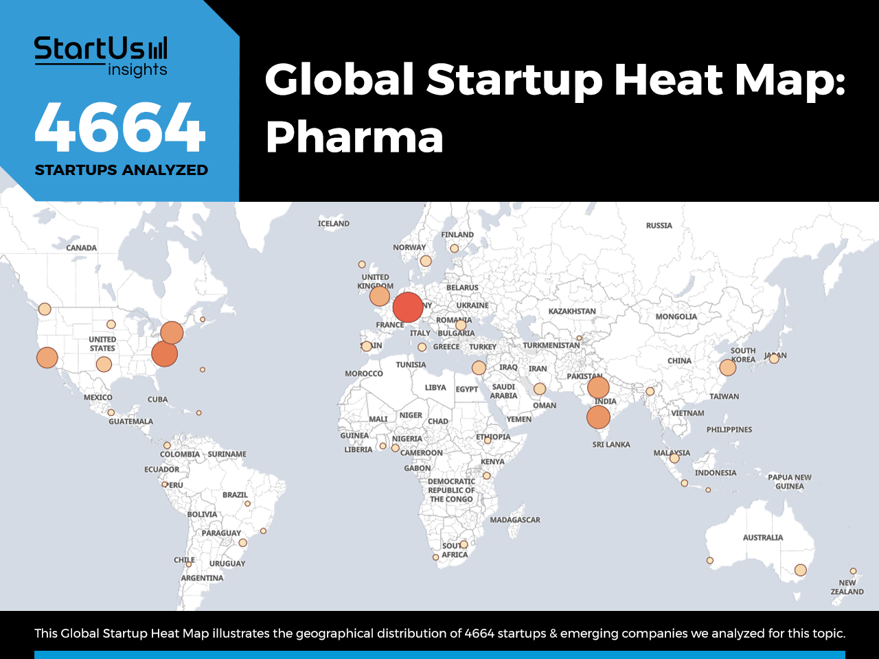 Top Pharma Industry Trends & Innovations | StartUs Insights