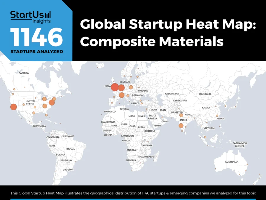 Trends-in-Composite-Materials-Heat-Map-StartUs-Insights-noresize