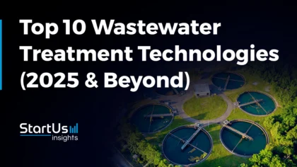Wastewater Treatment Technology: 2025 & Beyond